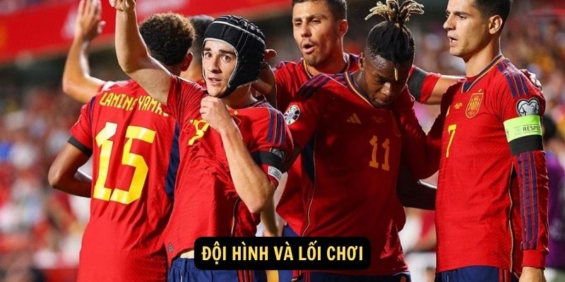 Đội hình và lối chơi