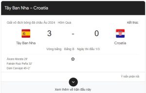 Tay Ban Nha 3 0 Croatia