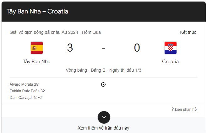 Tây Ban Nha 3-0 Croatia