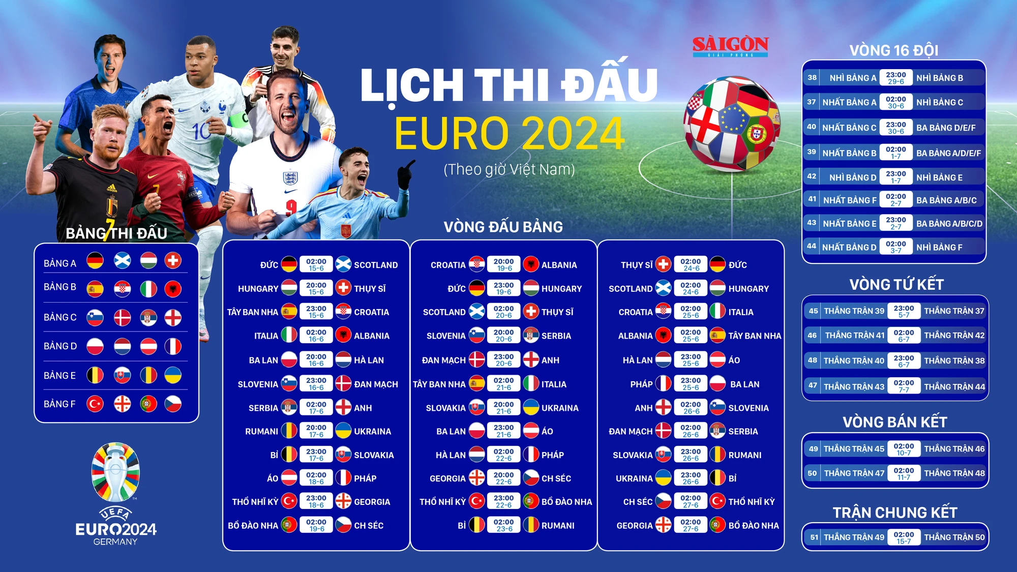 lich thi dau euro 2024 3788.jpg